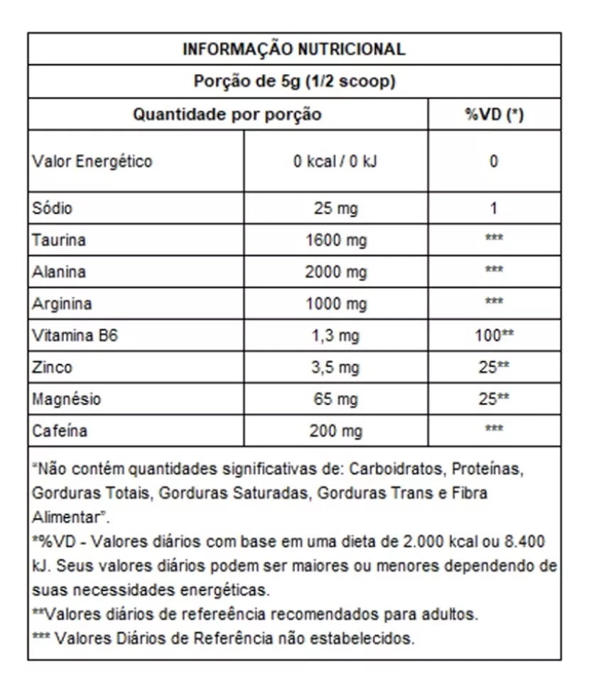 Pre entreno C4 Beta PUMP 225g - New Millen