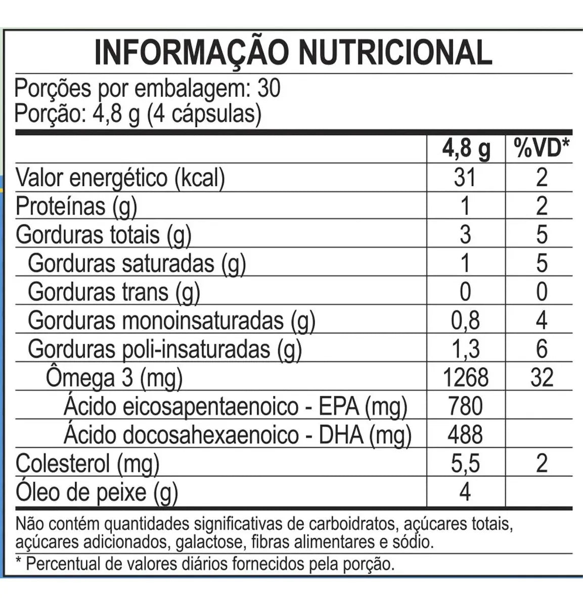 Ômega 3 Óleo De Peixe 1200mg 120 Cápsulas Unilife