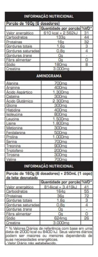 Super Gainers 3kg - Max Titanium