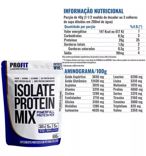 Combo Whey protein + Creatina - Profit Labs