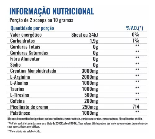 Pre Entreno INSANE 200g - Profit labs