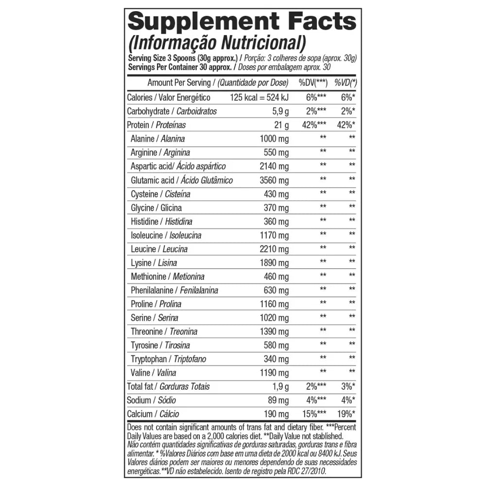 Whey 100% HD 900g Black skull